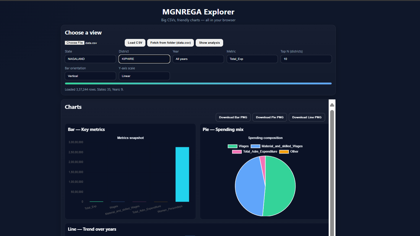 App under development 1